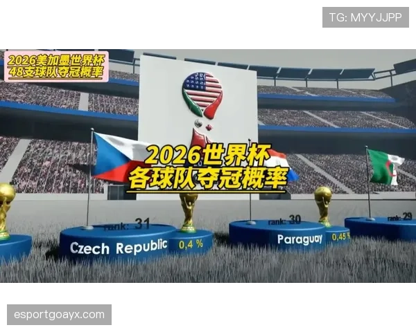 2026世界杯赛程劣势球队分析